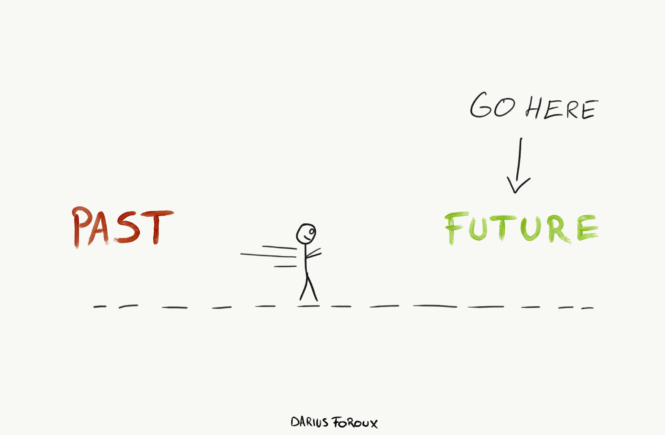 forward focus when you go through adversity