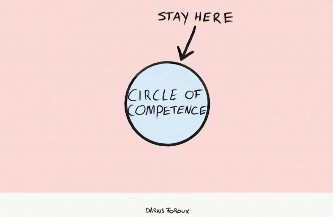 circle of competence