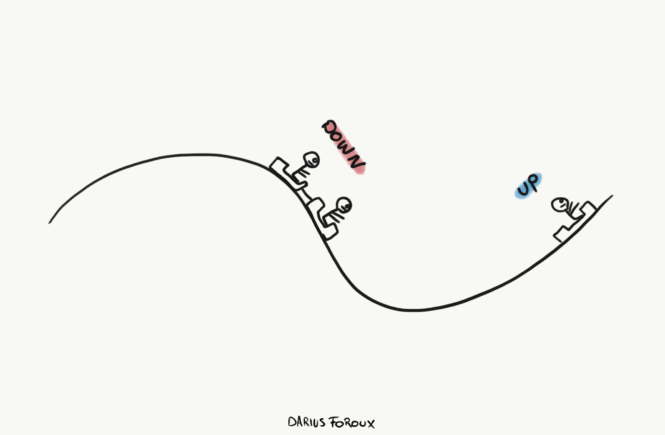 On The Cyclical Nature Of Life