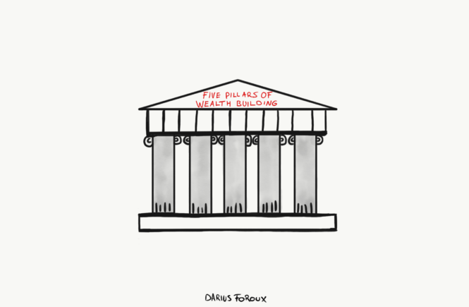 five pillars of wealth building