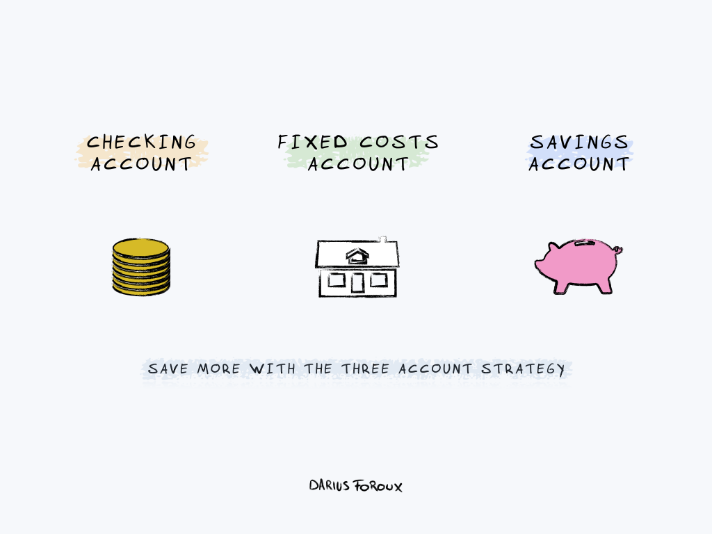 save more three accounts